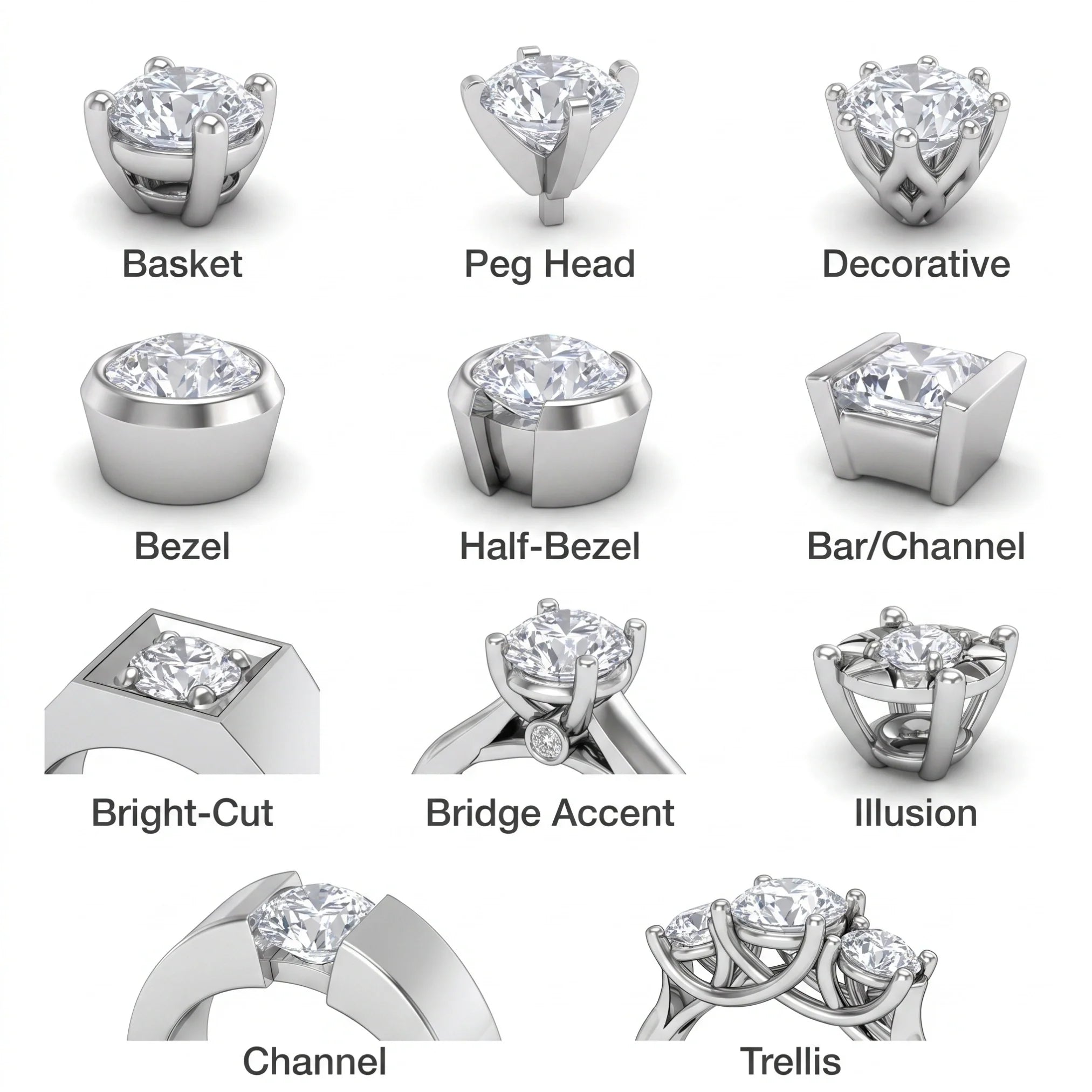 Explore Types Of Diamond Settings Guide – Gemone Diamond