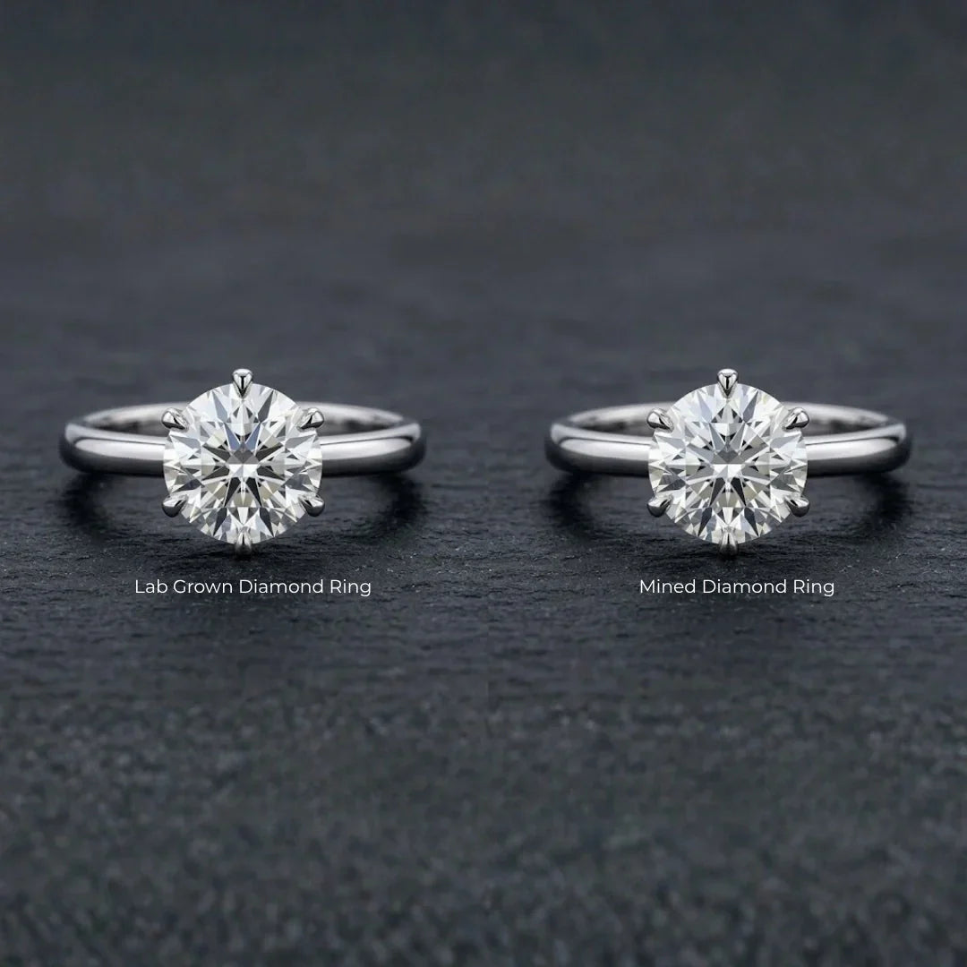Lab-Grown vs Mined Diamonds Wedding Ring
