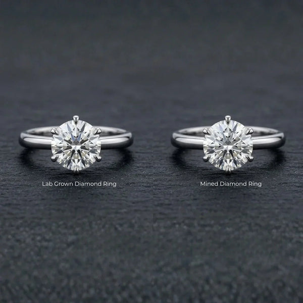 Lab-Grown vs Mined Diamonds Wedding Ring