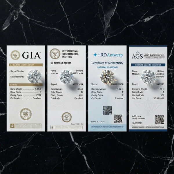 Lab Grown Diamond vs Natural Diamond Certification