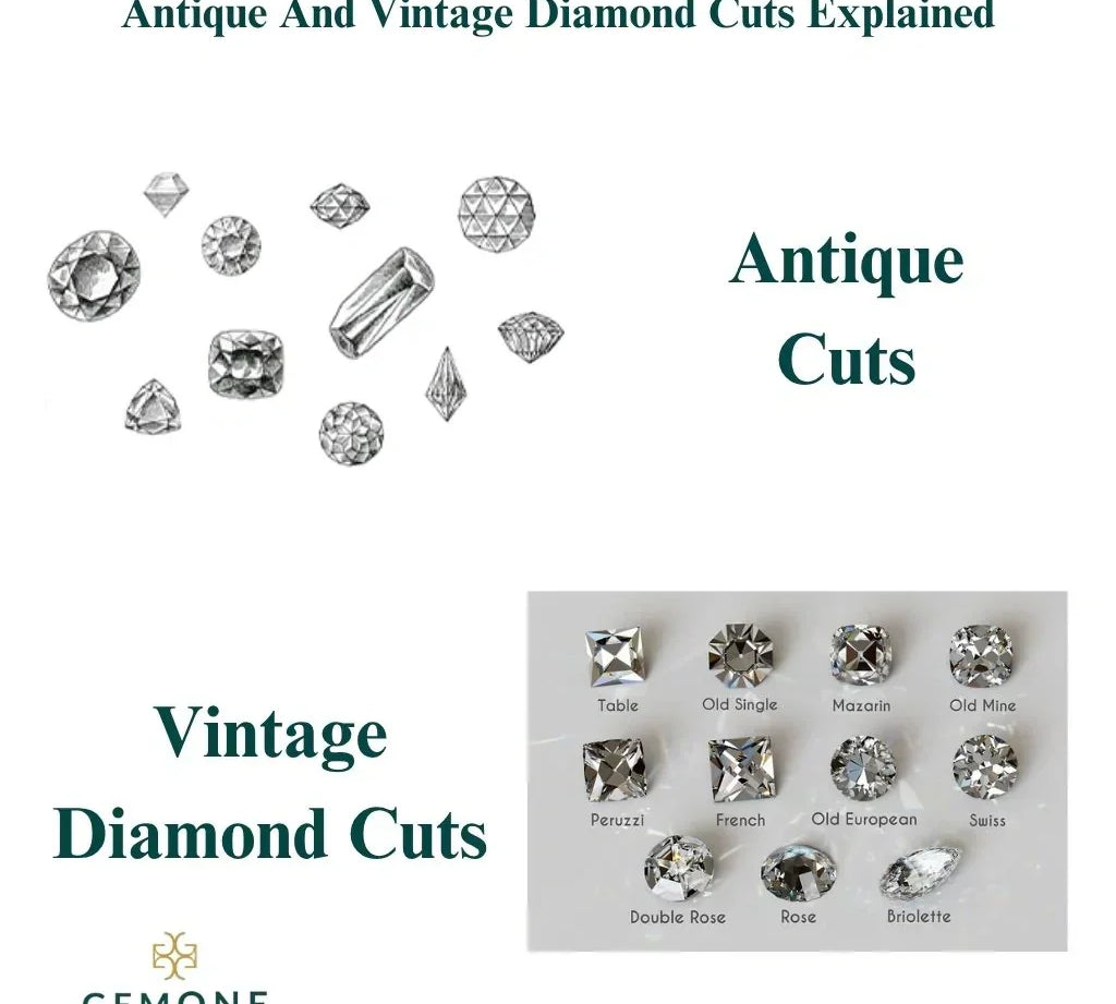 Antique And Vintage Diamond Cuts Explained