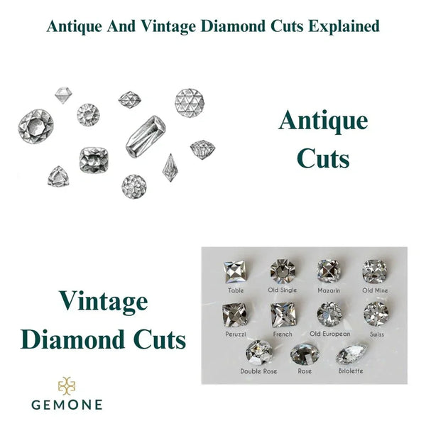 Antique And Vintage Diamond Cuts Explained