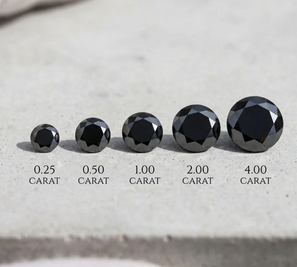 Black Diamond Carat Guide
