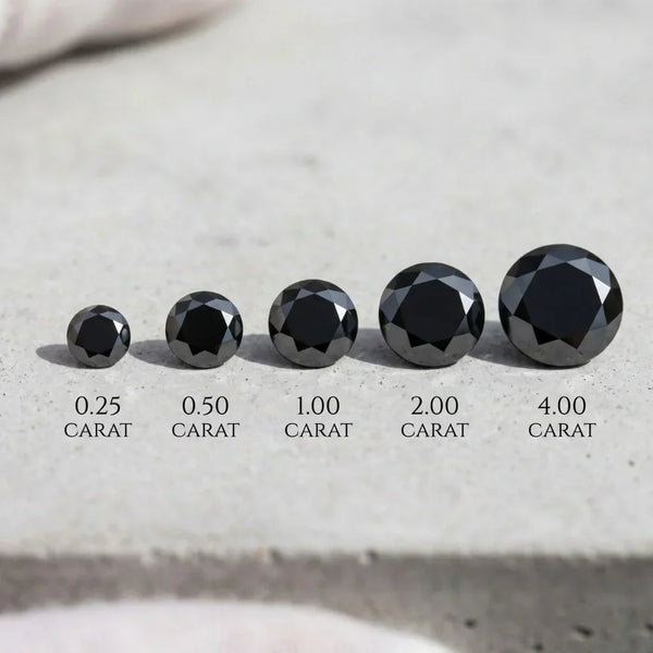 Black Diamond Carat Guide