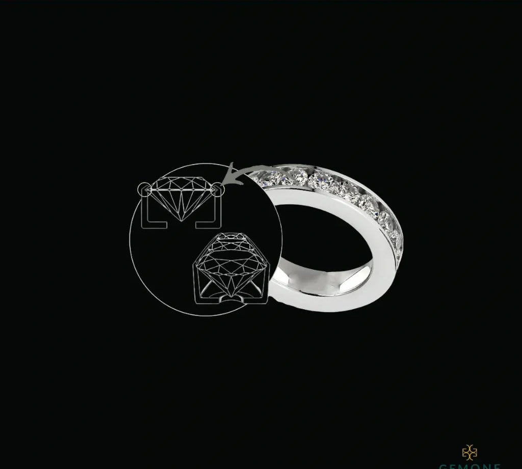 Bright Cut Setting Guide - Best for Any Jewelry