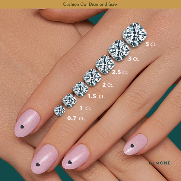 Cushion Cut Diamond Size Chart (MM)