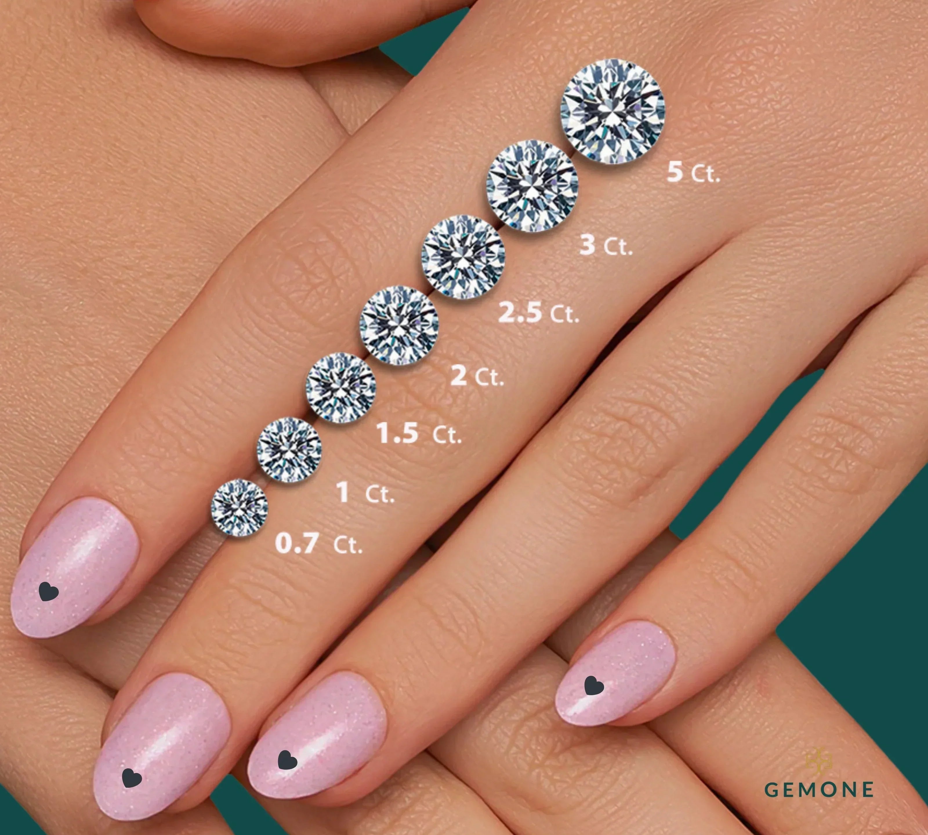 Diamond Size Chart