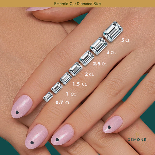 Emerald Cut Diamond Size Chart (MM)