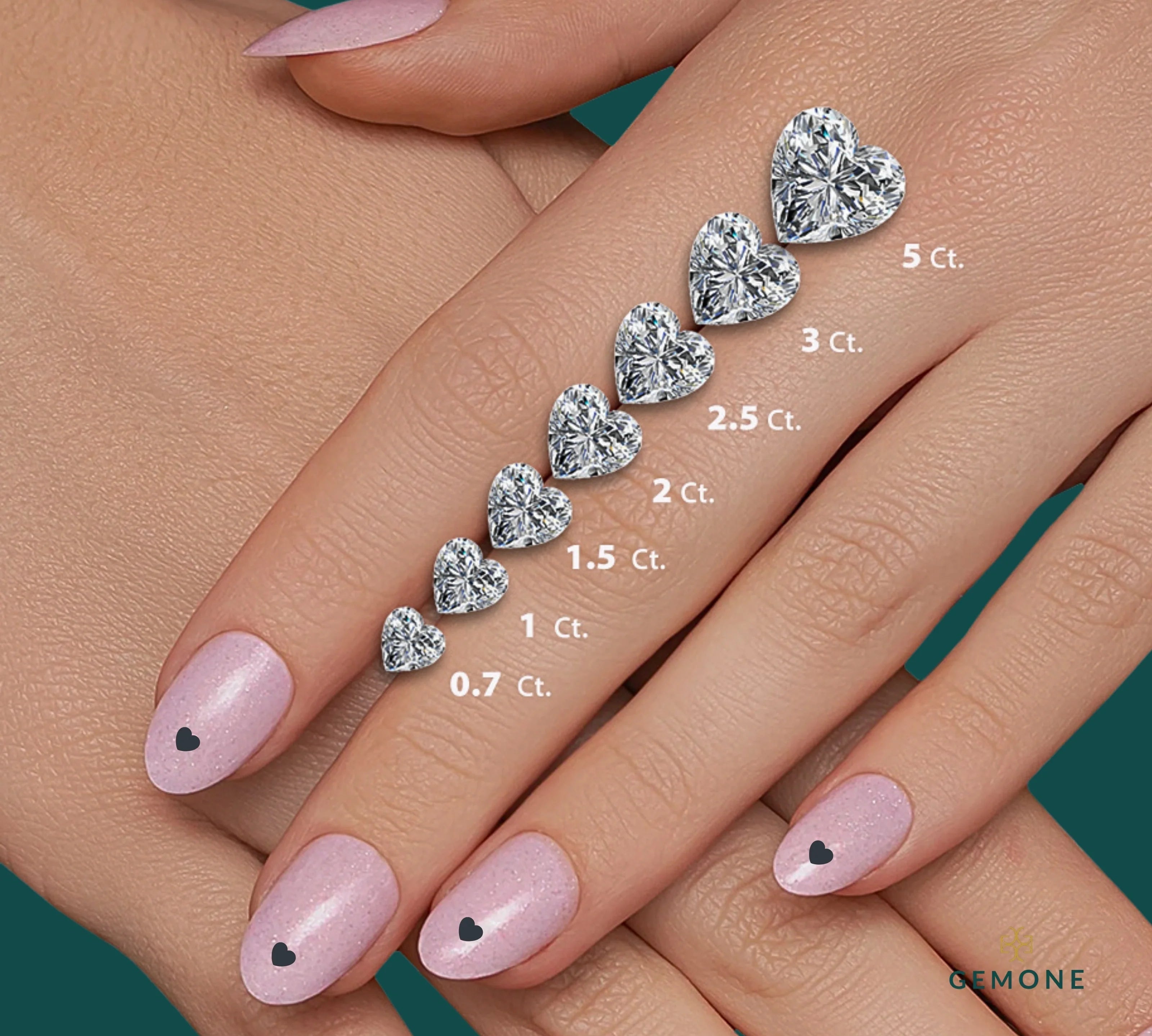 Heart Cut Diamond Size Chart (MM)