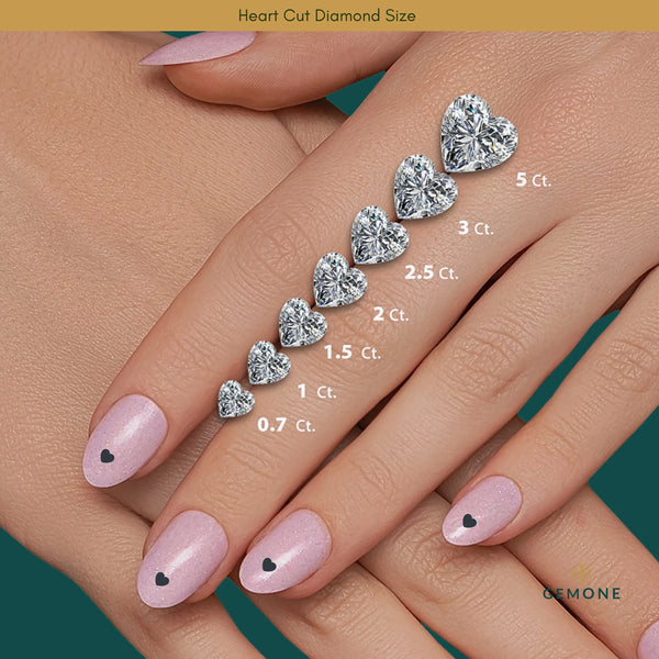 Heart Cut Diamond Size Chart (MM)