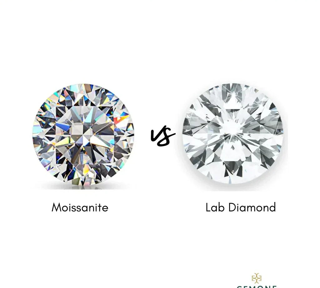 Lab Diamond vs Moissanite - What Are the Differences?