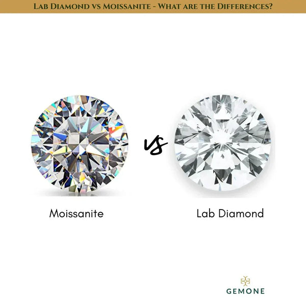 Lab Diamond vs Moissanite - What Are the Differences?