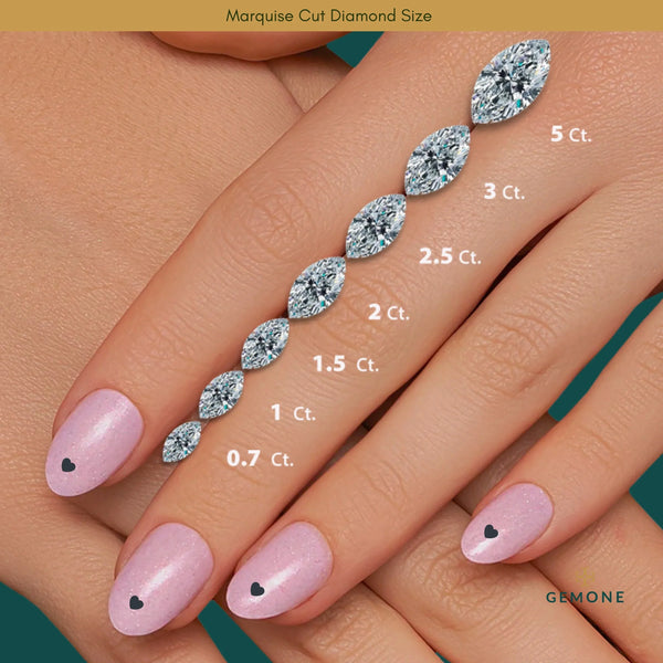 Marquise Cut Diamond Size Chart (MM)