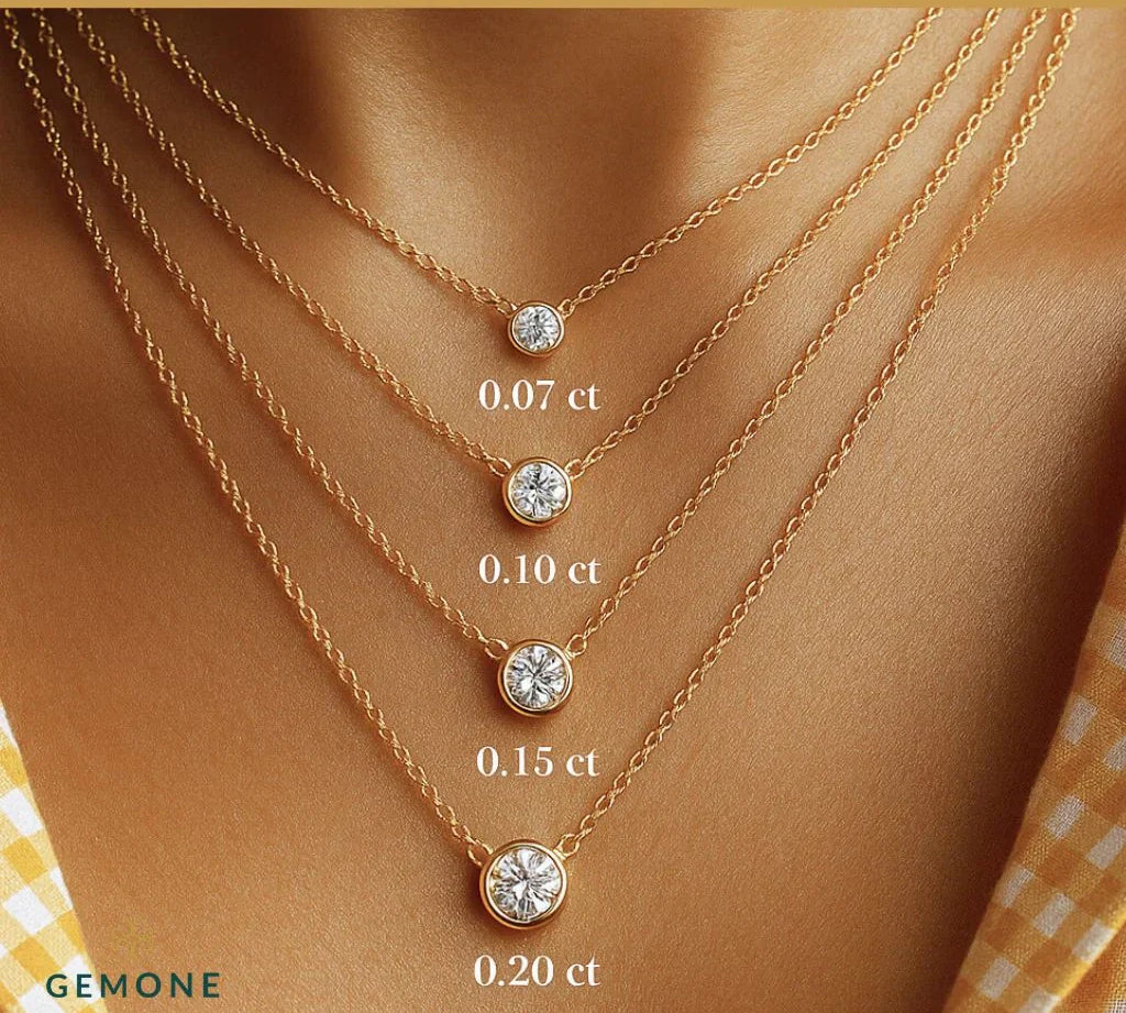Necklace Length Guide: Find The Perfect Fit For Every Neckline