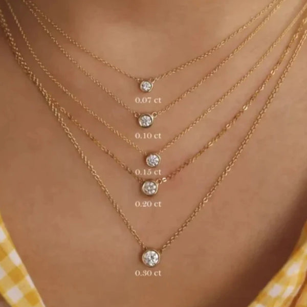 Pendant Size Guide
