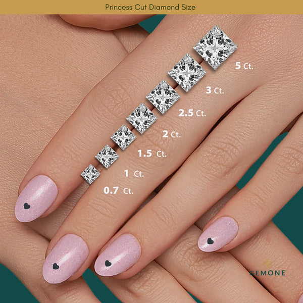 Princess Cut Diamond Size Chart (MM)