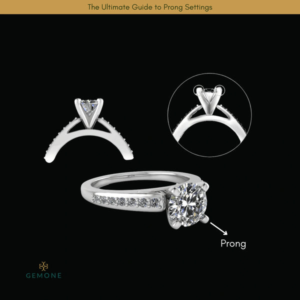 The Ultimate Guide to Prong Settings