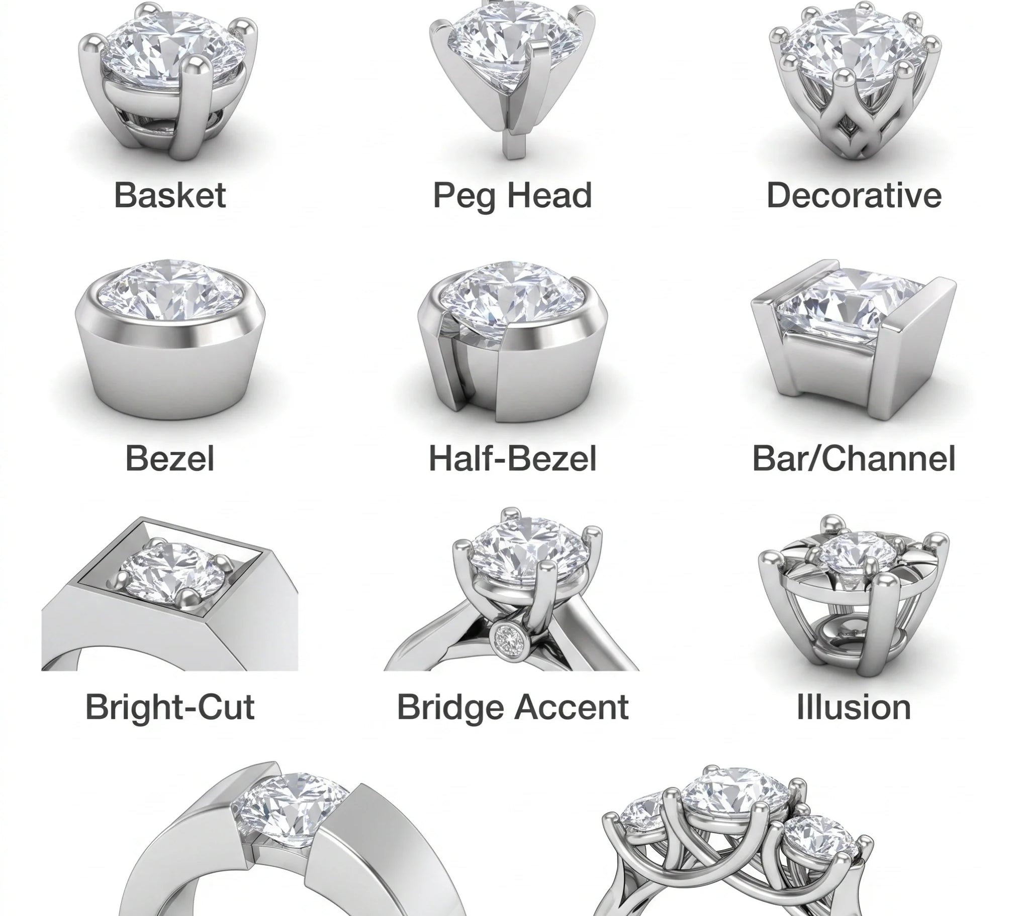 Types Of Diamond Settings: A Guide To Selecting Your Perfect Style