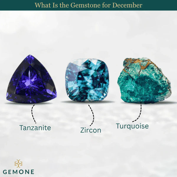 What Is the Gemstone for December: Turquoise, Tanzanite and Zircon