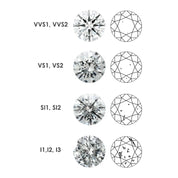 1 Carat G/H Color & VS1/2 Clarity Round Brilliant Cut Diamond