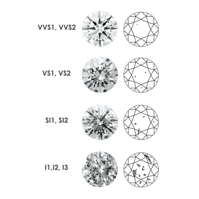 1 Carat VS1/2 G/H Color Round Cut Melee Diamonds Lot