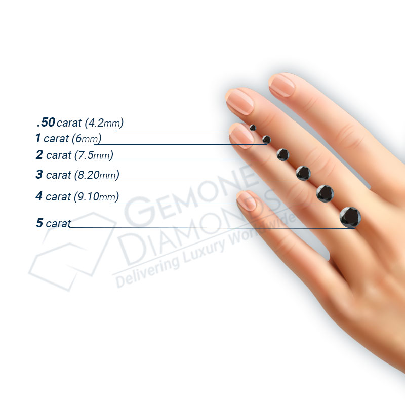 3.20 To 4.90 Mm Round Shape Real Black Diamond